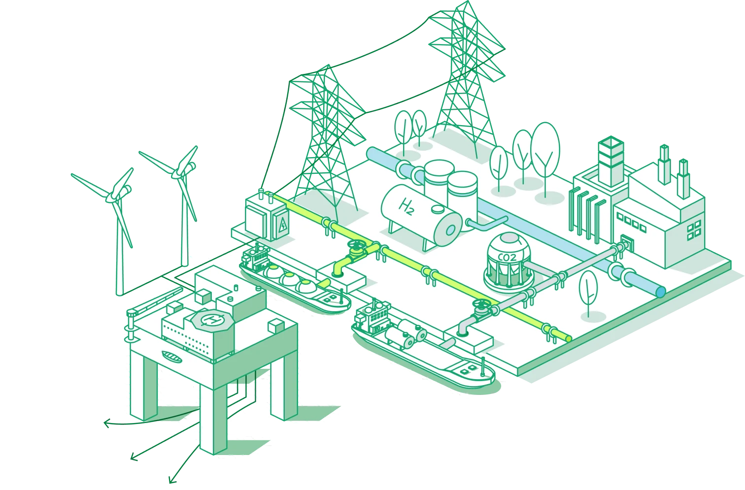 EPSOG isometric